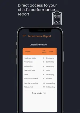 Star Basketball Academy android App screenshot 7